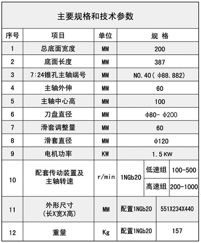 1TX20P同步帶在线看片福利技術參數