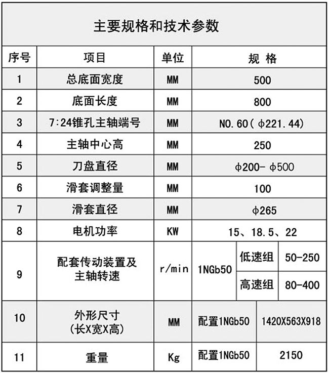1TX50銑削在线看片福利技術參數