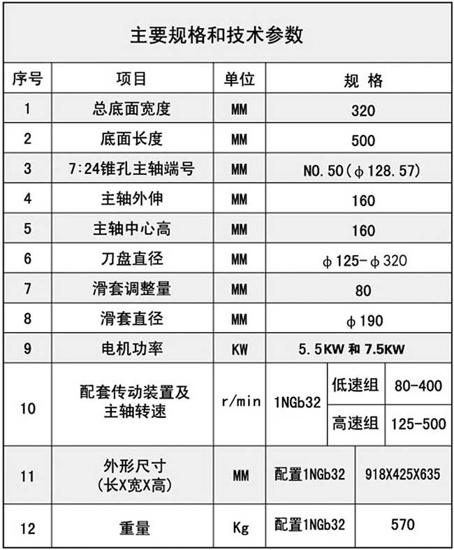 銑削在线看片福利技術參數