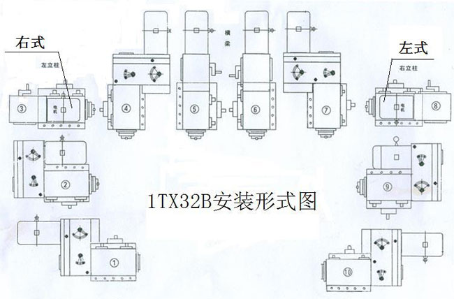 1TX32B在线看片福利安裝形式圖